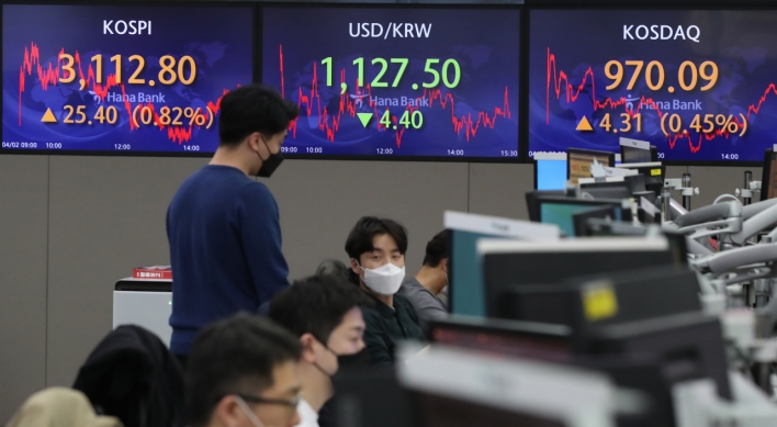 Seoul stocks hit six-week high on US stimulus hopes