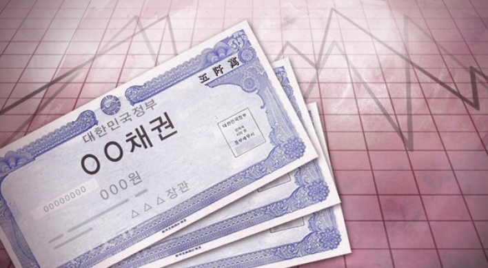 S. Korea's bond issuance falls in March