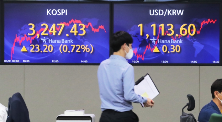 Seoul stocks up for 5th day on easing inflation jitters