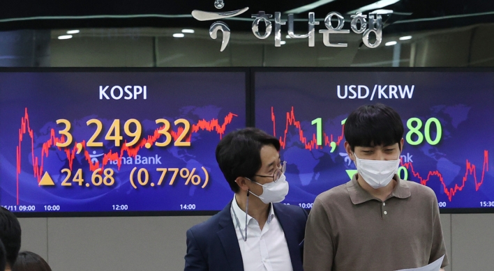 Seoul stocks up for 2nd day as investors disregard US inflation