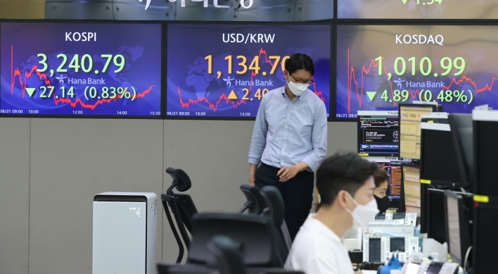 Seoul stocks retreat on Fed's early tapering concerns