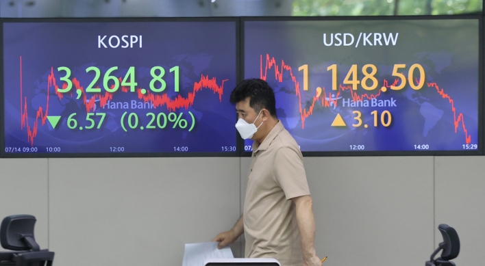 Seoul stocks snap two-day winning streak on inflation woes