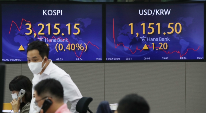 Seoul stocks open higher on solid export data