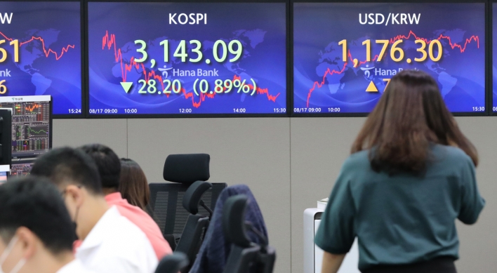 Seoul stocks down for 8th day on disappointing Chinese economic data