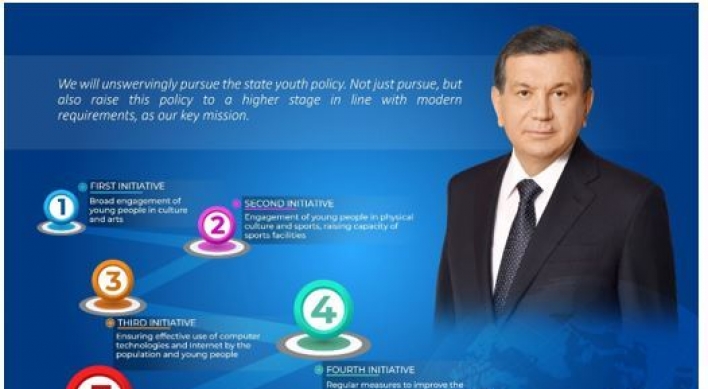 Civil society reforms in Uzbekistan