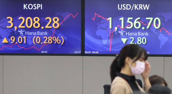 Seoul stocks down for 2nd day amid virus woes, Evergrande uncertainties