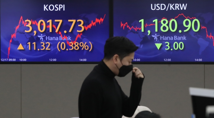 Seoul stocks rise for 3rd day on foreign buying