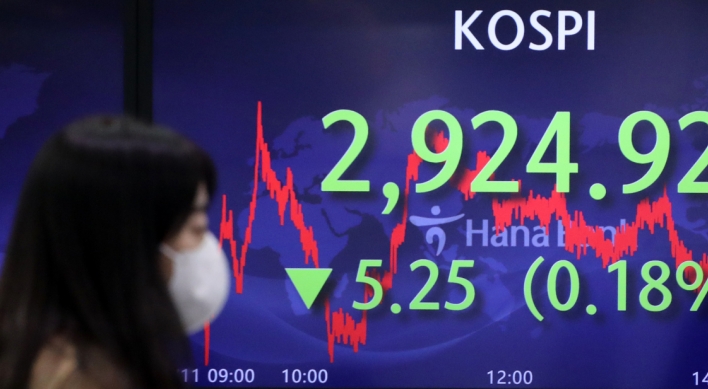 Seoul stocks dip for 2nd day on rate hike concerns