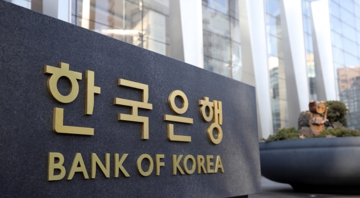 External risks remain high for Korean market, BOK says