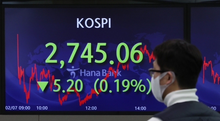 Seoul stocks snap 3-day winning streak on profit-taking