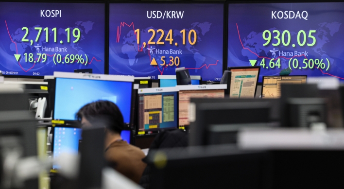 Seoul stocks nearly flat amid Ukraine woes, hawkish Fed