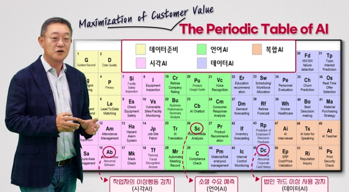 LG CNS lays out 52 real-life applications for AI