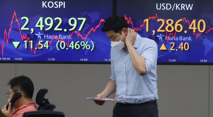 Seoul stocks down for 6th day on rate hike woes; Korean won further losing ground