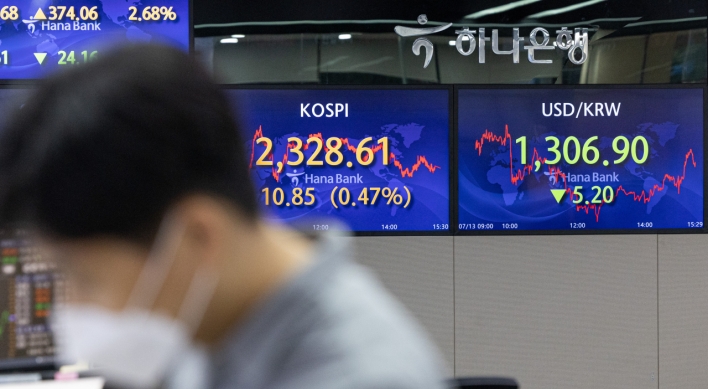 Seoul shares rebound on eased rate hike uncertainties
