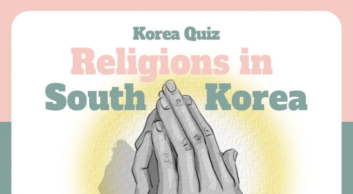 [Korea Quiz] (18) Religions in South Korea