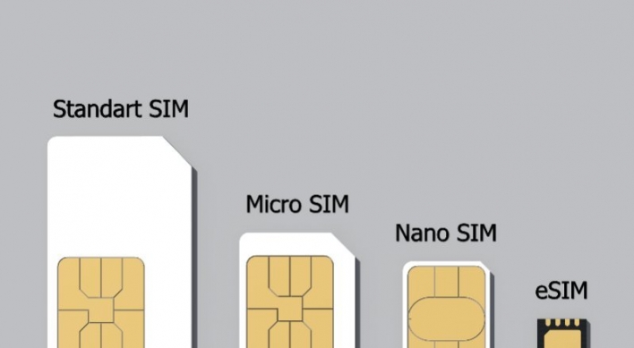 S. Korea introduces 2 numbers in 1 phone service with eSIM