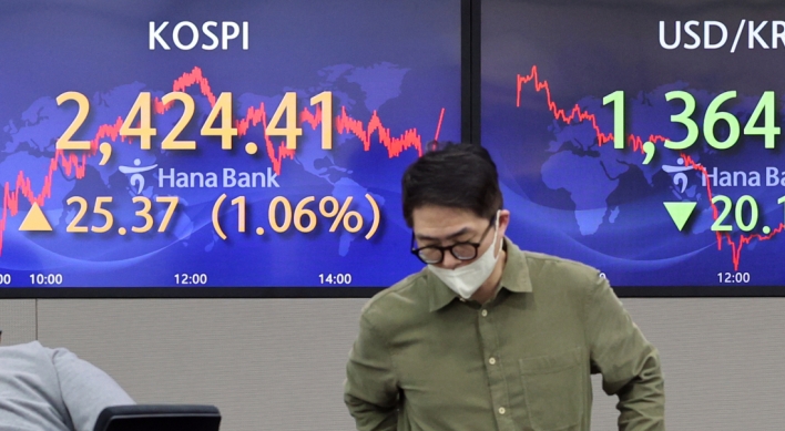 Seoul shares up for fourth day ahead of US midterm election results