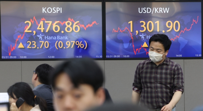 Seoul shares snap 4-day winning streak amid soaring oil prices; Korean won sharply down