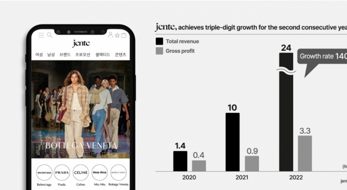 Luxury shopping platform Jente posts record sales in 2022