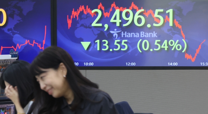 Seoul shares down for 3rd day despite eased US inflation