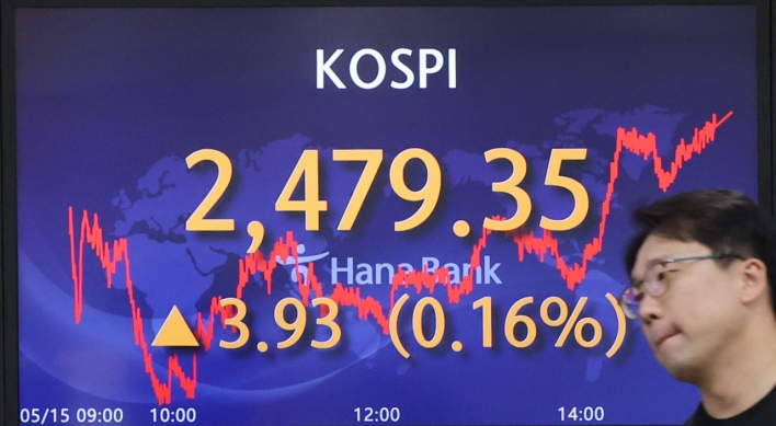 Seoul shares open nearly flat on lingering US debt ceiling concerns