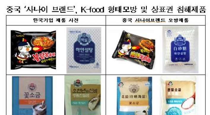 Korean food makers win legal fights against Chinese counterfeiters