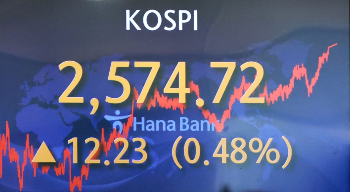 Seoul shares end higher ahead of US inflation report
