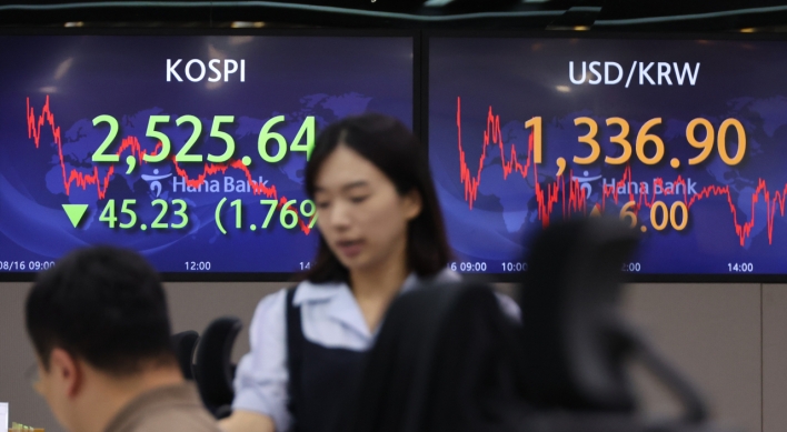 Korean won slides amid strong US dollar, China fears