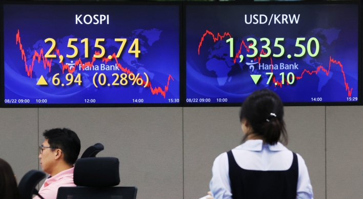 Seoul shares end tad higher, erasing earlier tech gains