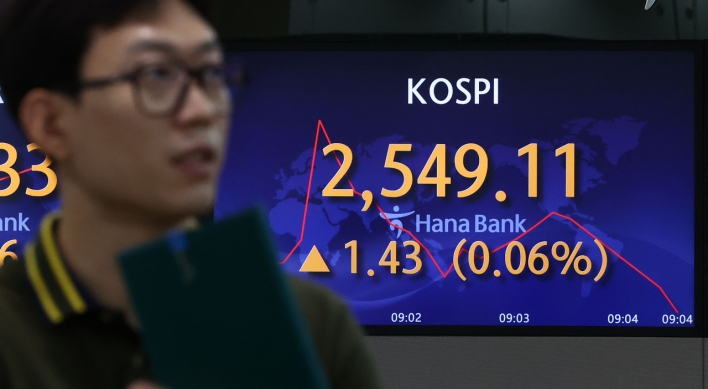 Seoul shares start higher on eased rate hike woes