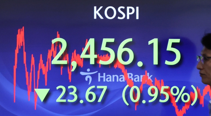 Seoul shares dip 1 pct on Fed rate hike woes, won sharply slides