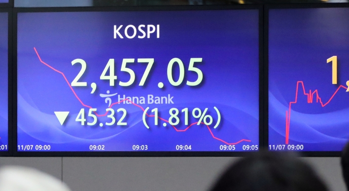 Foreign investors remain net sellers of S. Korean stocks in October