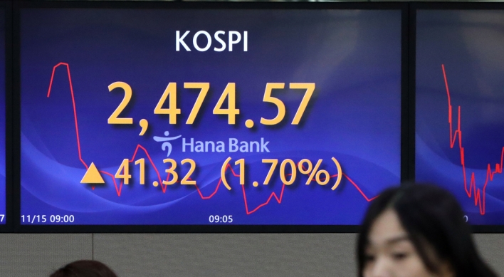 Seoul shares open nearly flat amid rate hike woes