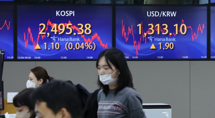 Seoul stocks end nearly flat on cautious note