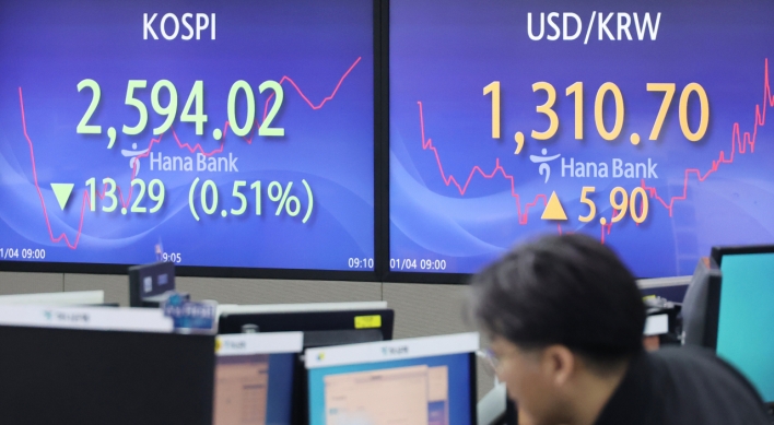 Seoul shares down for 2nd day on overdone hope for Fed rate cuts