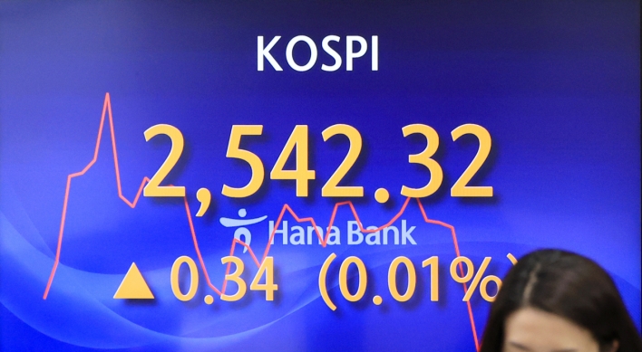 Seoul shares open nearly flat ahead of BOK rate decision