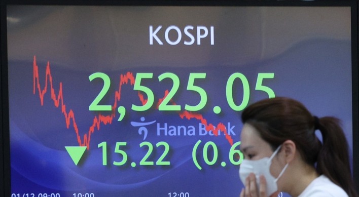 Seoul shares down for 8th day on faster than expected US inflation, weak earnings
