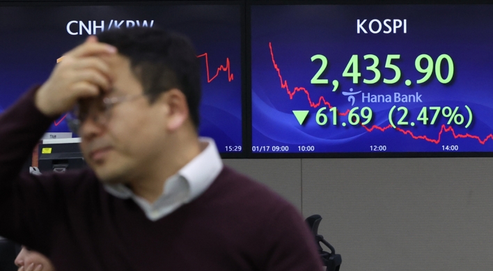 Seoul shares sink 2.5% on dimmed hope for Fed's rate cuts, China risk; won sharply down