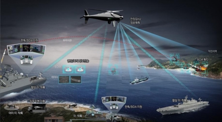 S. Korea to develop spy drone deployable from warships by 2028