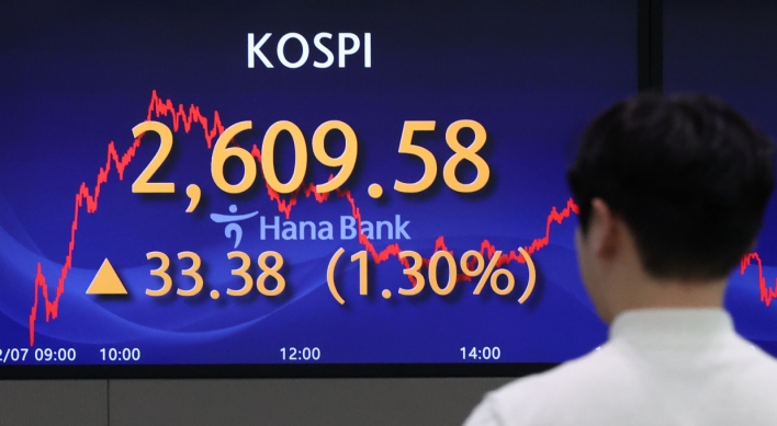 Seoul shares snap 2-day losing streak on foreign buying