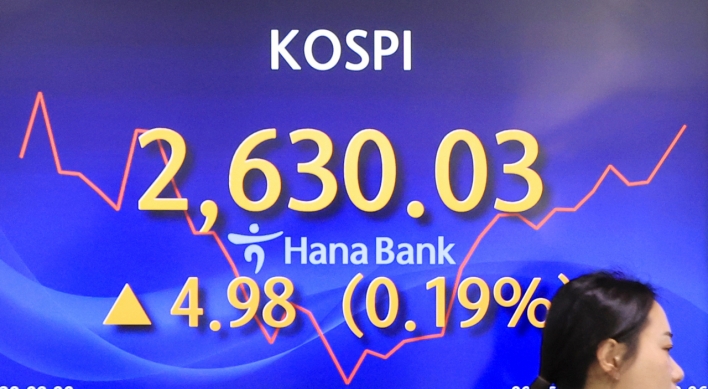 Seoul shares open nearly flat ahead of key US data