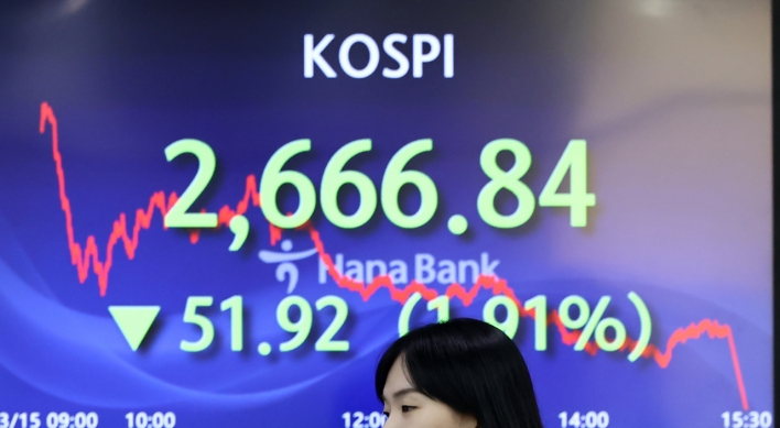 Seoul shares snap 3-day rise on hotter US inflation; won sharply down