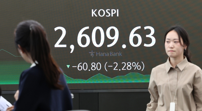 Seoul shares sink over 2% on escalating tension in Middle East