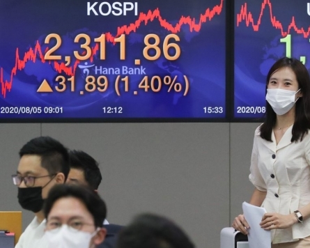  Liquidity likely to uphold stock rally