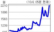 <생생코스닥>엔알디, 희토류 테마株 꼽히며 이틀연속 上