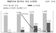 <생생코스닥>2011년 스마트폰 대중화...부품, 장비株 주목