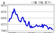 <생생코스닥>희림 신입사원, 봉사 통해 나눔경영 실천