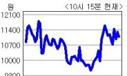 <생생코스닥>진성티이씨, 캐터필라 판매회복의 최대 수혜주