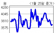 ＜생생코스닥＞웰크론, 올해 매출 1000억 돌파, 영업이익 147억원 목표