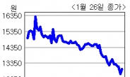 <생생코스닥>팅크웨어, 사상최대 영업이익 255억 달성